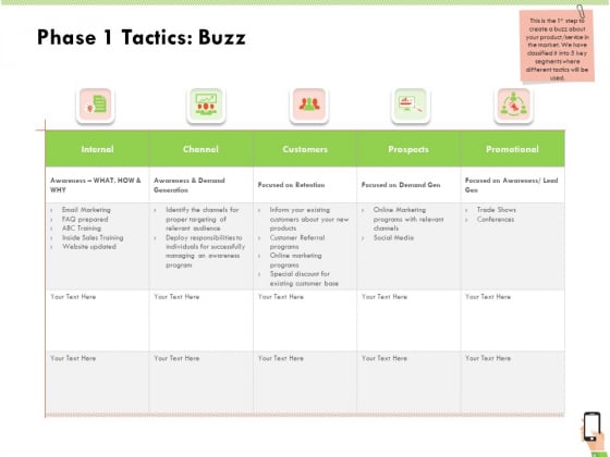Multi Channel Online Commerce Phase 1 Tactics Buzz Background PDF Multi Channel Online Commerce Phase 1 Tactics Buzz Background PDF