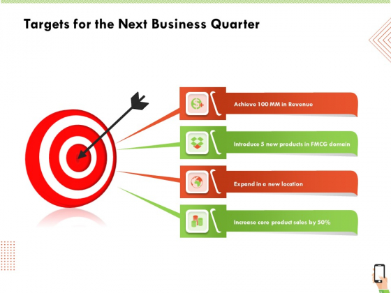 Multi Channel Online Commerce Targets For The Next Business Quarter Guidelines PDF Multi Channel Online Commerce Targets For The Next Business Quarter Guidelines PDF