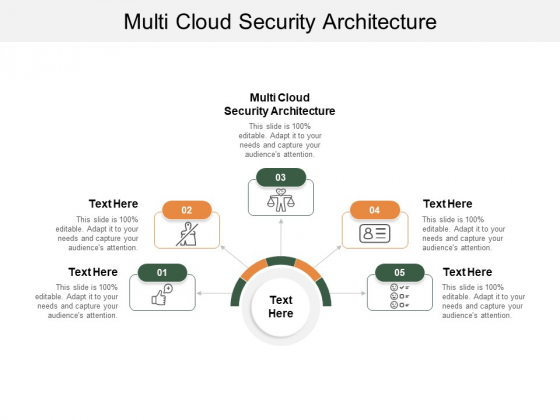 Multi Cloud Security Architecture Ppt PowerPoint Presentation ...