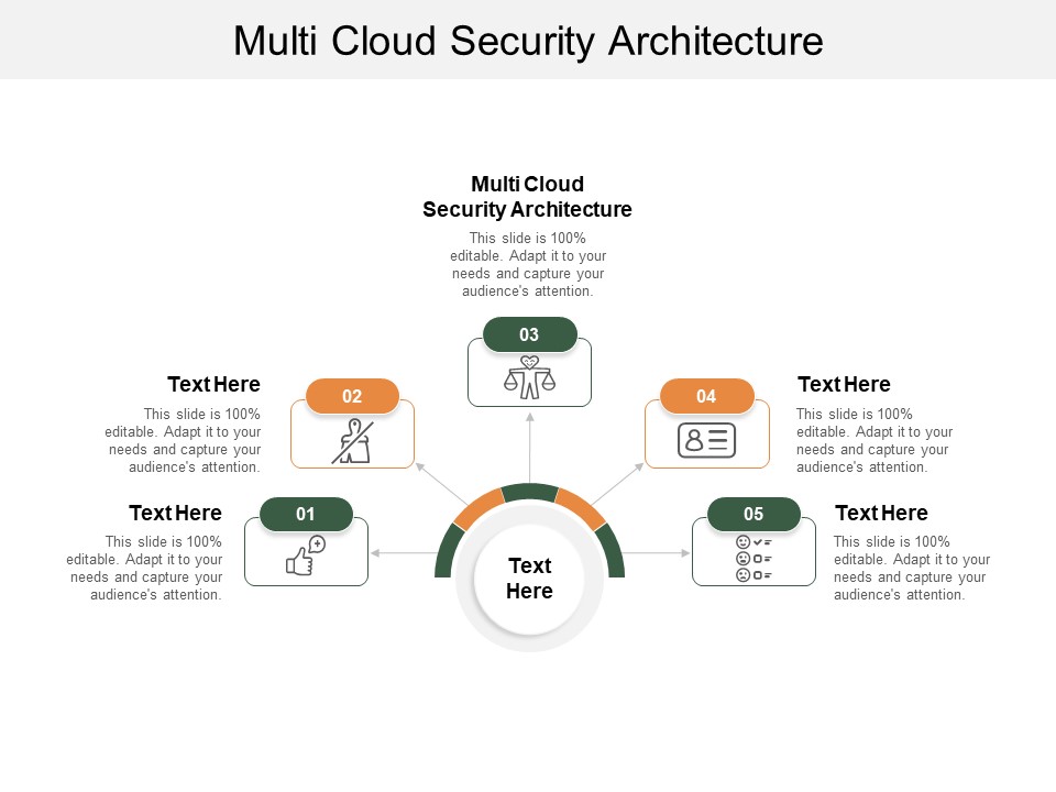 Cloud Security Architecture Diagram