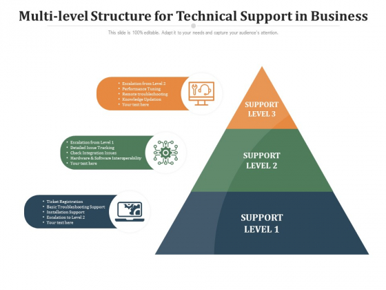 Multi Level Structure For Technical Support In Business Ppt PowerPoint Presentation Slides Good PDF Multi Level Structure For Technical Support In Business Ppt PowerPoint Presentation Slides Good PDF