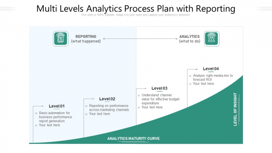 Multi Levels Analytics Process Plan With Reporting Ppt PowerPoint Presentation Gallery Icons PDF Multi Levels Analytics Process Plan With Reporting Ppt PowerPoint Presentation Gallery Icons PDF
