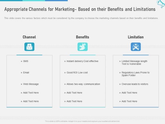 Multi Maximize Brand Exposure Appropriate Channels For Marketing Based On Their Benefits And Limitations Introduction PDF Multi Maximize Brand Exposure Appropriate Channels For Marketing Based On Their Benefits And Limitations Introduction PDF
