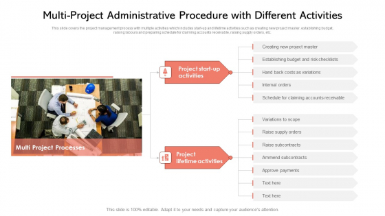 Multi Project Administrative Procedure With Different Activities Ppt PowerPoint Presentation Gallery Objects PDF Multi Project Administrative Procedure With Different Activities Ppt PowerPoint Presentation Gallery Objects PDF