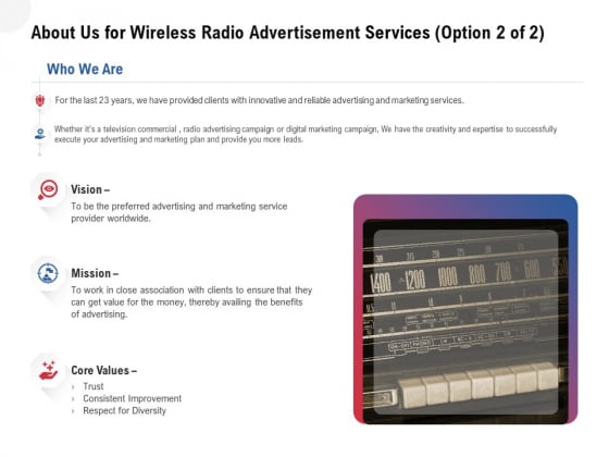Multi Radio Waves About Us For Wireless Radio Advertisement Services Mission Elements PDF Multi Radio Waves About Us For Wireless Radio Advertisement Services Mission Elements PDF
