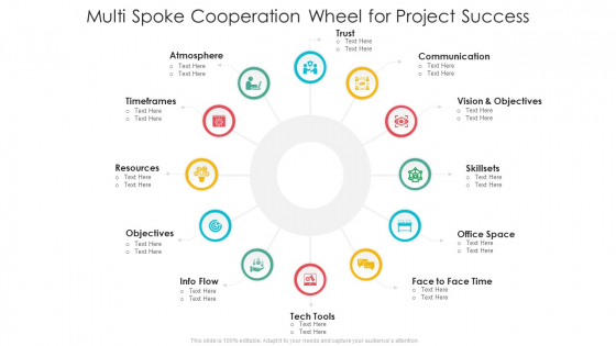 Multi Spoke Cooperation Wheel For Project Success Ppt PowerPoint Presentation File Introduction PDF