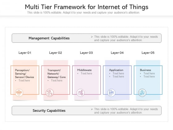Multi Tier Framework For Internet Of Things Ppt PowerPoint Presentation Gallery Graphics PDF Multi Tier Framework For Internet Of Things Ppt PowerPoint Presentation Gallery Graphics PDF