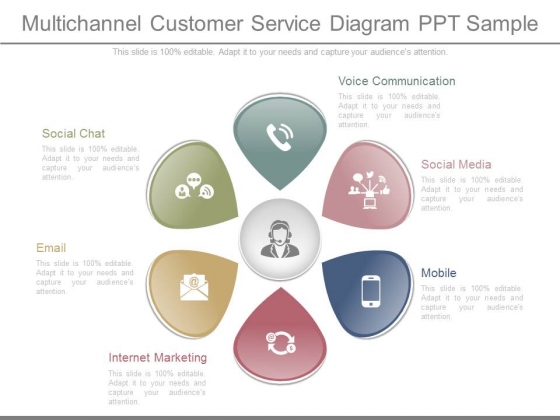 Multichannel Customer Service Diagram Ppt Sample