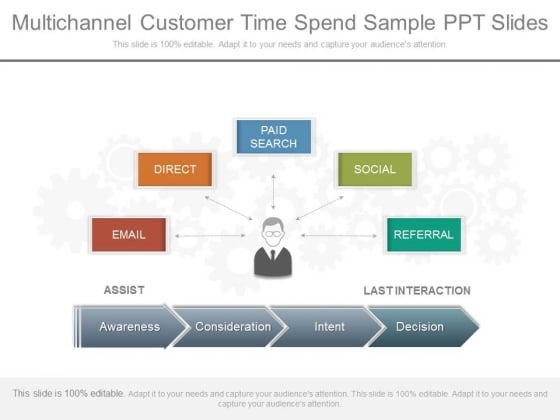 Multichannel Customer Time Spend Sample Ppt Slides Multichannel Customer Time Spend Sample Ppt Slides