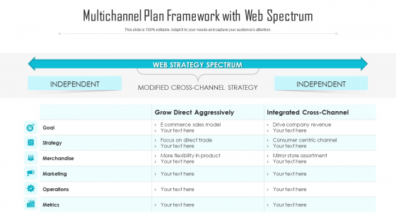 Multichannel Plan Framework With Web Spectrum Ppt Professional Background Images PDF Multichannel Plan Framework With Web Spectrum Ppt Professional Background Images PDF