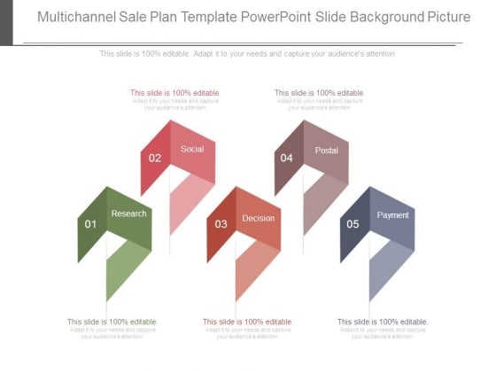 Multichannel Sale Plan Template Powerpoint Slide Background Picture Multichannel Sale Plan Template Powerpoint Slide Background Picture