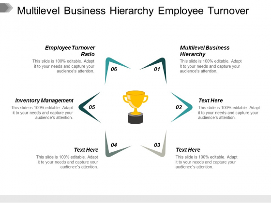Multilevel Business Hierarchy Employee Turnover Ratio Inventory Management Ppt PowerPoint Presentation Model Good Multilevel Business Hierarchy Employee Turnover Ratio Inventory Management Ppt PowerPoint Presentation Model Good