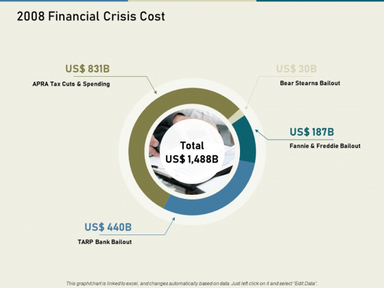 Multinational Financial Crisis 2008 Financial Crisis Cost Ppt Icon Example PDF Multinational Financial Crisis 2008 Financial Crisis Cost Ppt Icon Example PDF