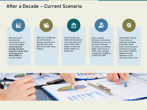 Multinational Financial Crisis After A Decade Current Scenario Ppt Slides Graphics Tutorials PDF Multinational Financial Crisis After A Decade Current Scenario Ppt Slides Graphics Tutorials PDF