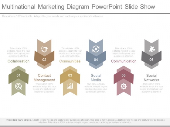 Multinational Marketing Diagram Powerpoint Slide Show Multinational Marketing Diagram Powerpoint Slide Show