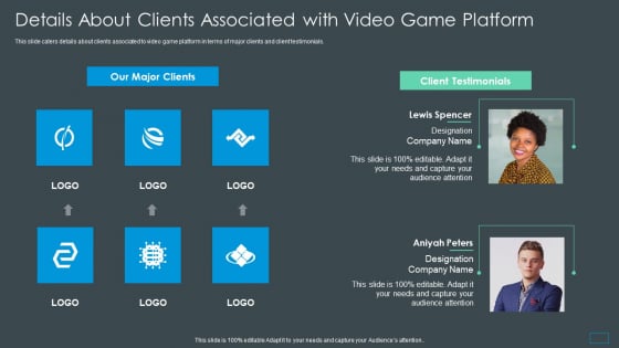 Multiplayer Gameplay System Venture Capitalist PPT Details About Video Game Platform Introduction PDF