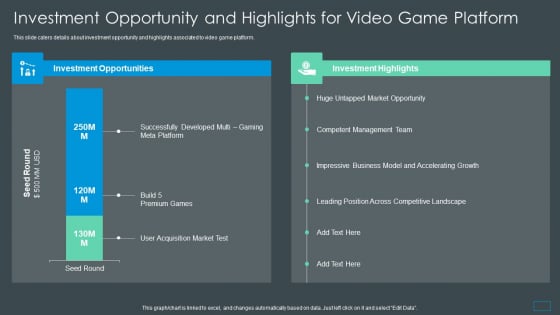 Multiplayer Gameplay System Venture Capitalist PPT Investment Opportunity And Highlights For Video Game Platform Summary PDF
