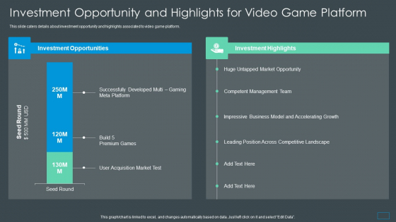 Multiplayer Gameplay System Venture Capitalist PPT Investment Opportunity And Highlights For Video Game Platform Summary PDF Multiplayer Gameplay System Venture Capitalist PPT Investment Opportunity And Highlights For Video Game Platform Summary PDF