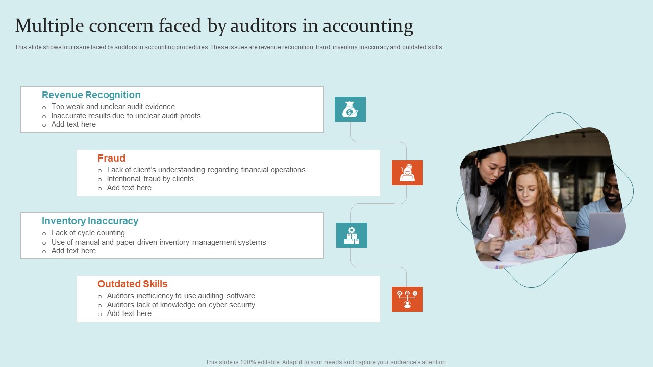 Multiple Concern Faced By Auditors In Accounting Ppt PowerPoint Presentation Gallery Clipart PDF