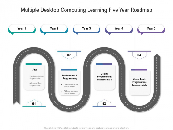 Multiple Desktop Computing Learning Five Year Roadmap Formats Multiple Desktop Computing Learning Five Year Roadmap Formats