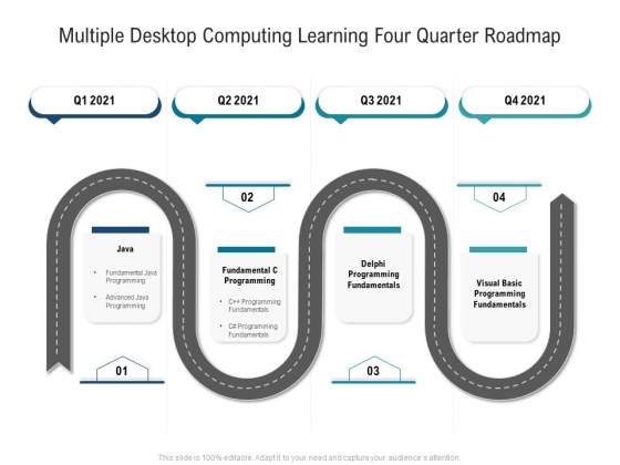 Multiple Desktop Computing Learning Four Quarter Roadmap Inspiration