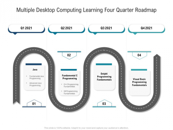 Multiple Desktop Computing Learning Four Quarter Roadmap Inspiration Multiple Desktop Computing Learning Four Quarter Roadmap Inspiration