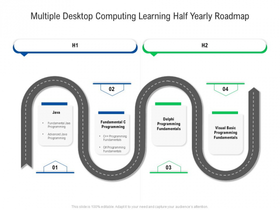 Multiple Desktop Computing Learning Half Yearly Roadmap Background