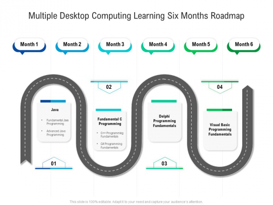 Multiple Desktop Computing Learning Six Months Roadmap Guidelines Multiple Desktop Computing Learning Six Months Roadmap Guidelines
