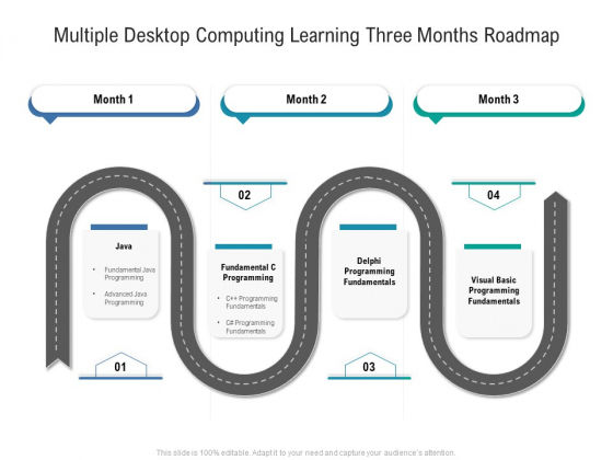 Multiple Desktop Computing Learning Three Months Roadmap Formats Multiple Desktop Computing Learning Three Months Roadmap Formats