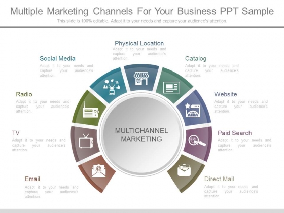 Multiple Marketing Channels For Your Business Ppt Sample Multiple Marketing Channels For Your Business Ppt Sample