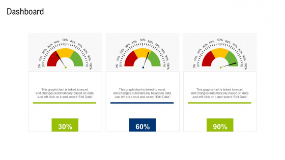 Multiple Phases For Supply Chain Management Dashboard Template PDF Multiple Phases For Supply Chain Management Dashboard Template PDF