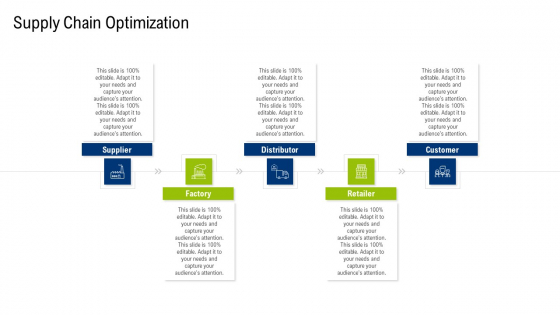 Multiple Phases For Supply Chain Management Supply Chain Optimization Supplier Template PDF Multiple Phases For Supply Chain Management Supply Chain Optimization Supplier Template PDF