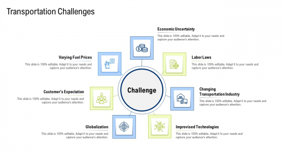 Multiple Phases For Supply Chain Management Transportation Challenges Designs PDF Multiple Phases For Supply Chain Management Transportation Challenges Designs PDF