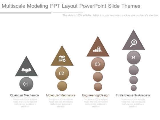 Multiscale Modeling Ppt Layout Powerpoint Slide Themes