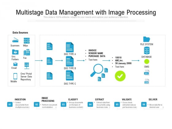Multistage Data Management With Image Processing Ppt PowerPoint Presentation Show Grid PDF Multistage Data Management With Image Processing Ppt PowerPoint Presentation Show Grid PDF