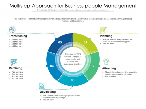 Multistep Approach For Business People Management Ppt PowerPoint Presentation Ideas Example Topics PDF Multistep Approach For Business People Management Ppt PowerPoint Presentation Ideas Example Topics PDF