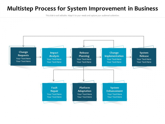 Multistep Process For System Improvement In Business Ppt PowerPoint Presentation Icon Model PDF