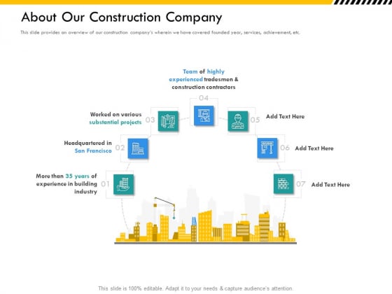 Multitier Project Execution Strategies About Our Construction Company Structure PDF Multitier Project Execution Strategies About Our Construction Company Structure PDF