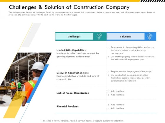 Multitier Project Execution Strategies Challenges And Solution Of Construction Company Icons PDF Multitier Project Execution Strategies Challenges And Solution Of Construction Company Icons PDF