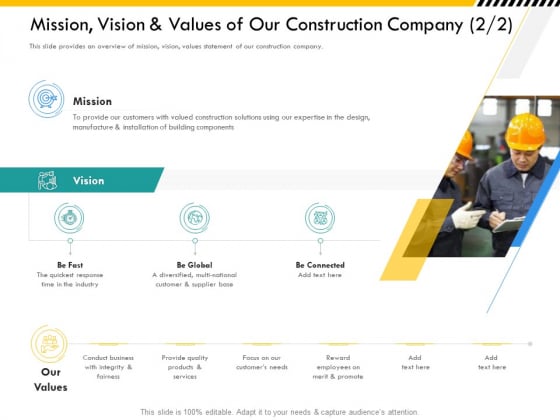 Multitier Project Execution Strategies Mission Vision And Values Of Our Construction Company Merit Portrait PDF Multitier Project Execution Strategies Mission Vision And Values Of Our Construction Company Merit Portrait PDF
