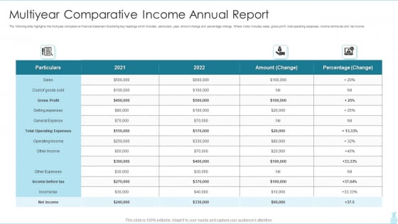 Multiyear Comparative Income Annual Report Rules PDF