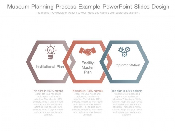 Museum Planning Process Example Powerpoint Slides Design