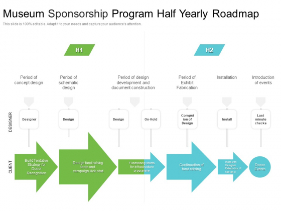 Museum Sponsorship Program Half Yearly Roadmap Information Museum Sponsorship Program Half Yearly Roadmap Information