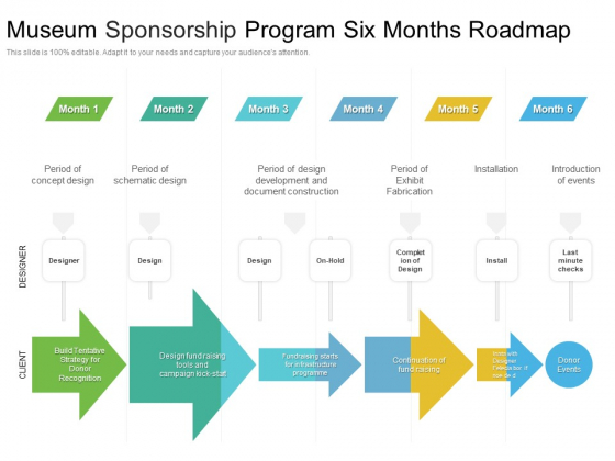 Museum Sponsorship Program Six Months Roadmap Diagrams Museum Sponsorship Program Six Months Roadmap Diagrams