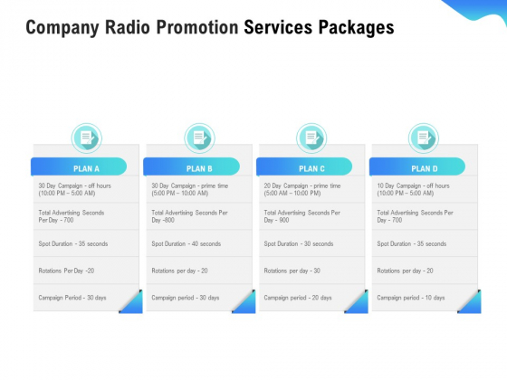 Music Promotion Consultation Company Radio Promotion Services Packages Infographics PDF
