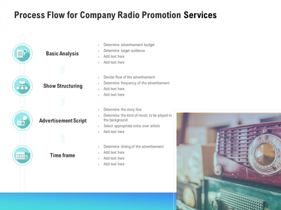Music Promotion Consultation Process Flow For Company Radio Promotion Services Structure PDF Music Promotion Consultation Process Flow For Company Radio Promotion Services Structure PDF
