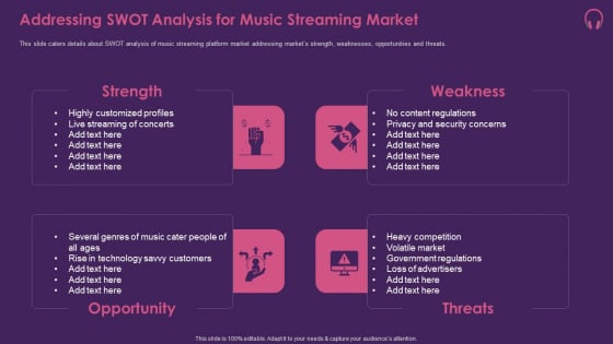 Music Streaming App Addressing SWOT Analysis For Music Streaming Market Microsoft PDF Music Streaming App Addressing SWOT Analysis For Music Streaming Market Microsoft PDF