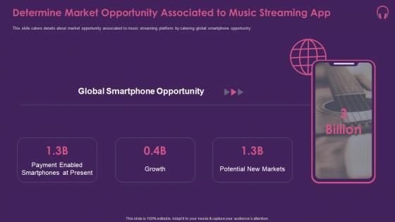 Music Streaming App Determine Market Opportunity Associated To Music Streaming App Sample PDF Music Streaming App Determine Market Opportunity Associated To Music Streaming App Sample PDF