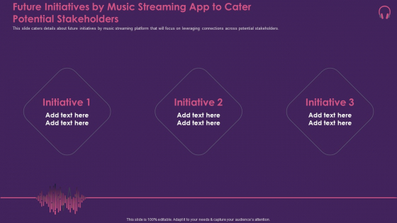 Music Streaming App Future Initiatives By Music Streaming App To Cater Potential Stakeholders Slide2 Themes PDF