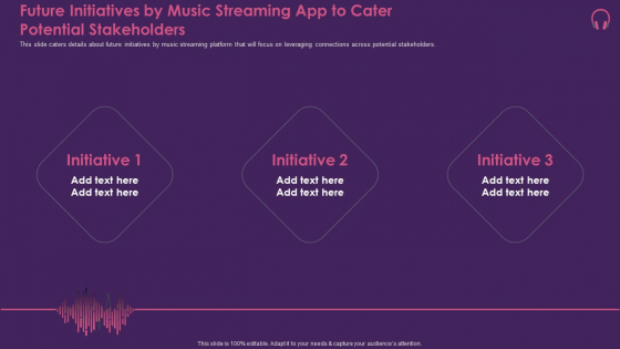 Music Streaming App Future Initiatives By Music Streaming App To Cater Potential Stakeholders Slide2 Themes PDF Music Streaming App Future Initiatives By Music Streaming App To Cater Potential Stakeholders Slide2 Themes PDF